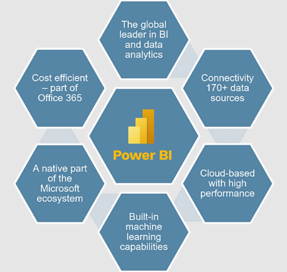 aimplan wheel